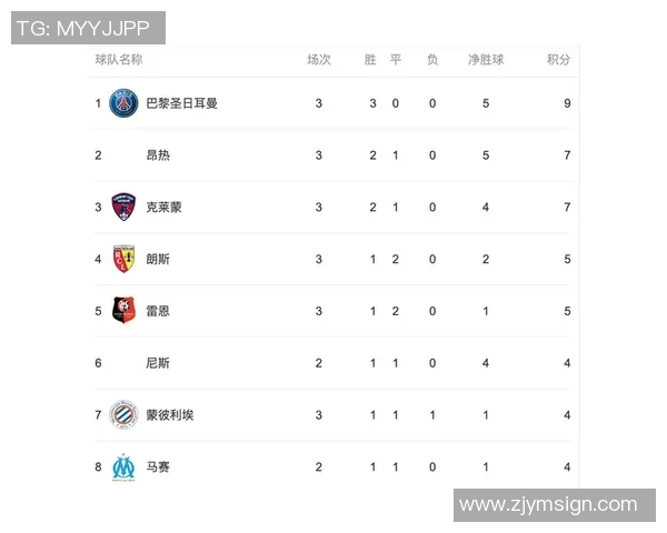 杭州足球队强势领跑城市联赛积分榜99分优势显著